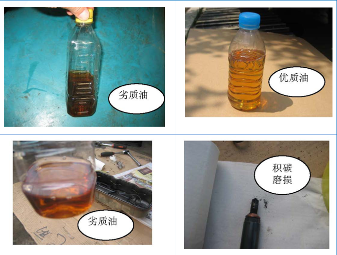 天博官方(中国)总部挖掘机柴油