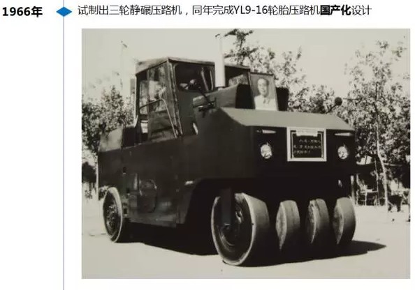 天博官方(中国)总部压路机