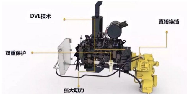 天博官方(中国)总部压路机