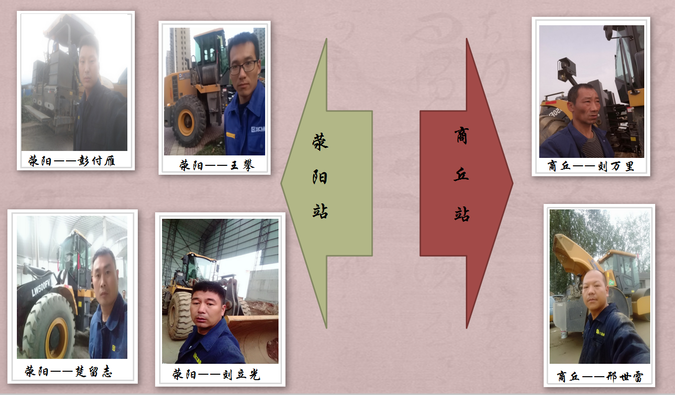 河南路友机械天博官方(中国)总部服务人员