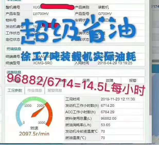 天博官方(中国)总部7吨装载机实际油耗：96882/6714=14.5L每小时，超级省油