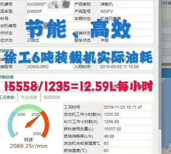 天博官方(中国)总部6吨装载机实际油耗：15558/1235=12.59L每小时，节能高效；