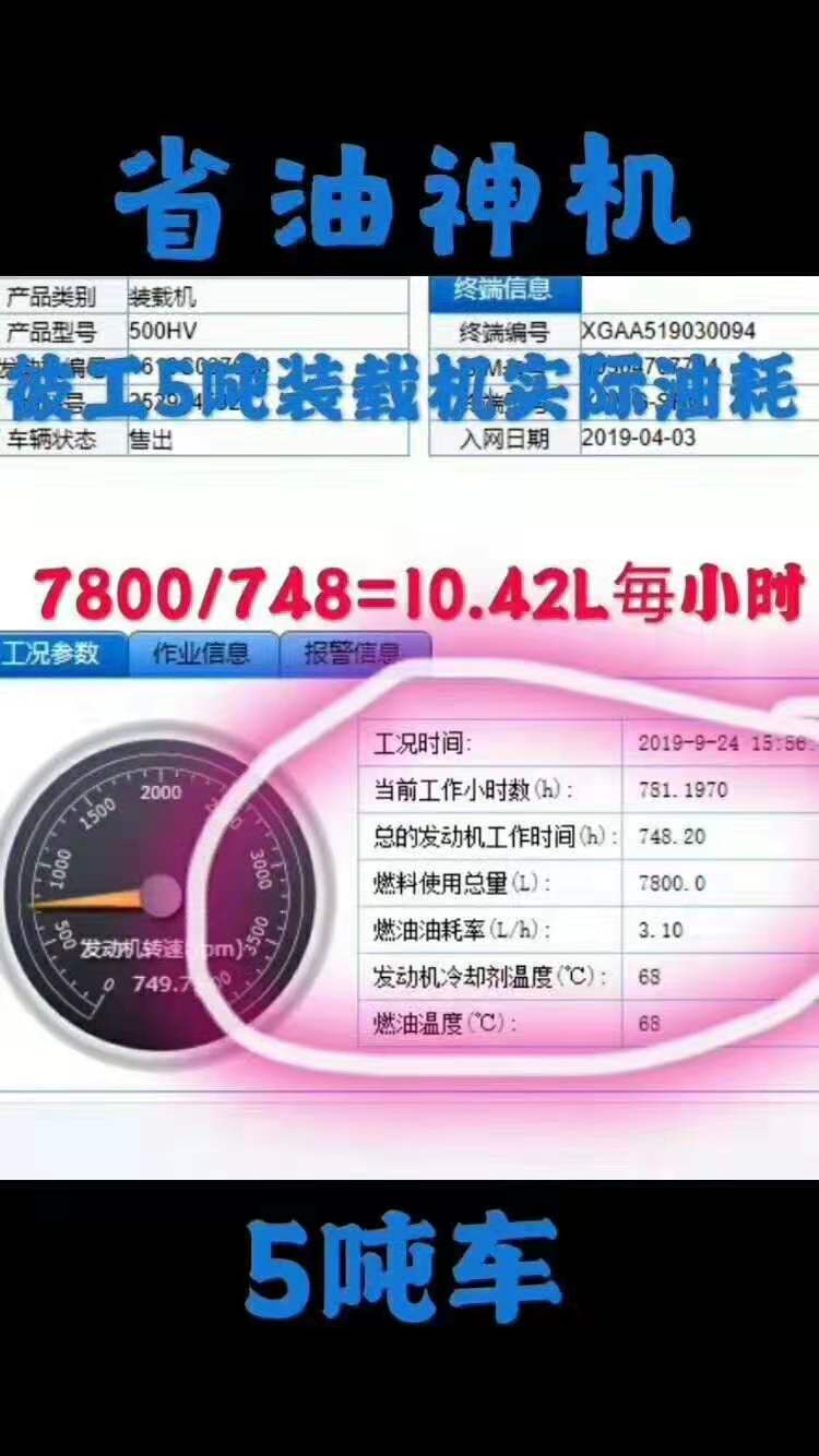 天博官方(中国)总部5吨装载机实际油耗：7800/748=10.42L每小时，省油神机；