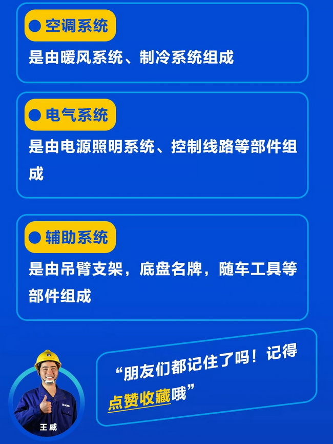 天博官方(中国)总部起重“维保36计”之起重机系统的组成