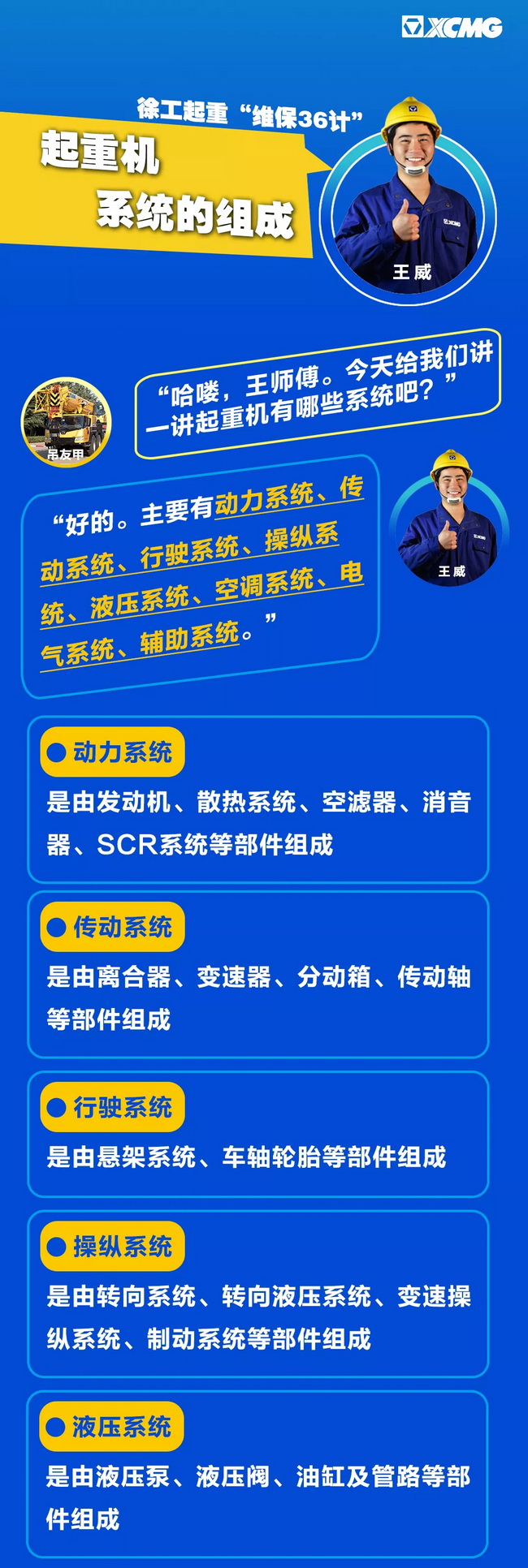 天博官方(中国)总部起重“维保36计”之起重机系统的组成
