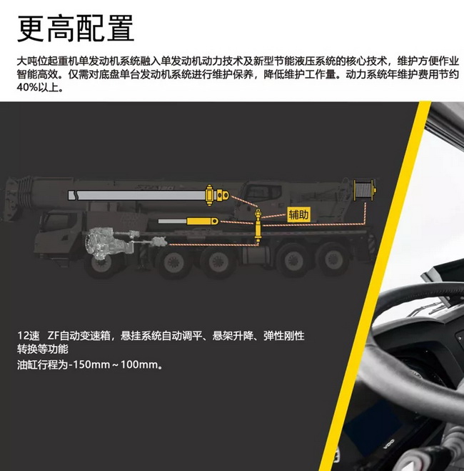 天博官方(中国)总部XCA130L7全地面起重机