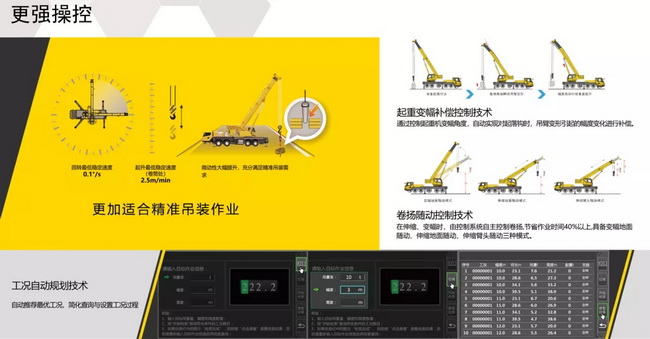 天博官方(中国)总部XCA130L7全地面起重机更加适合精准吊装作业