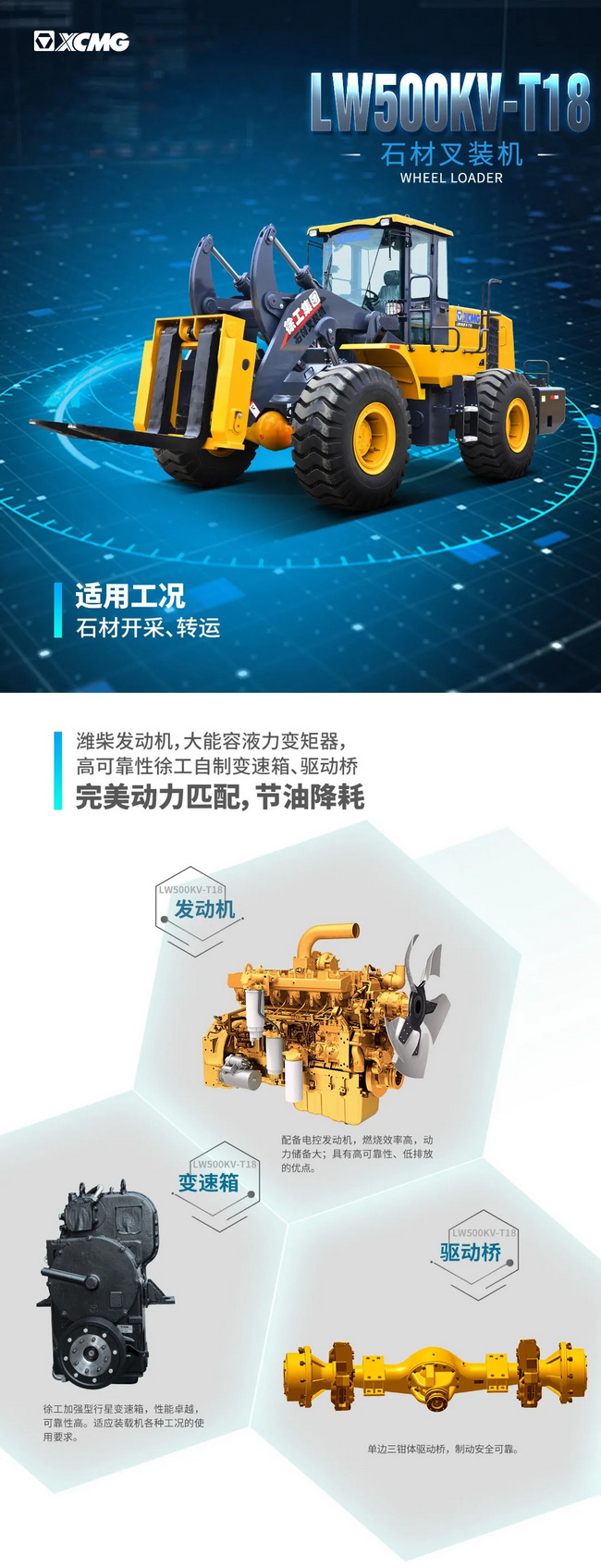 天博官方(中国)总部LW500KV-T18石材叉装机