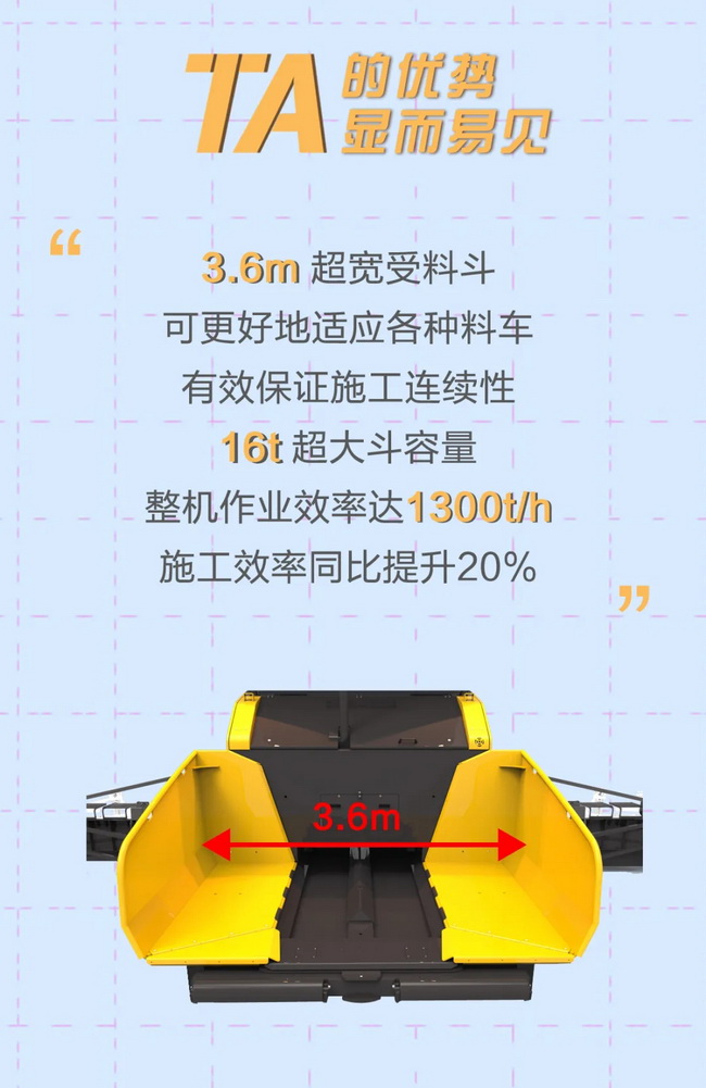 天博官方(中国)总部RP1355T摊铺机3.6m超宽受料斗