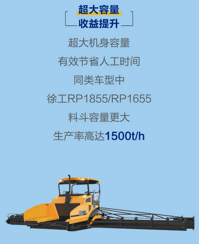 天博官方(中国)总部超大型摊铺机超大容量收益提升