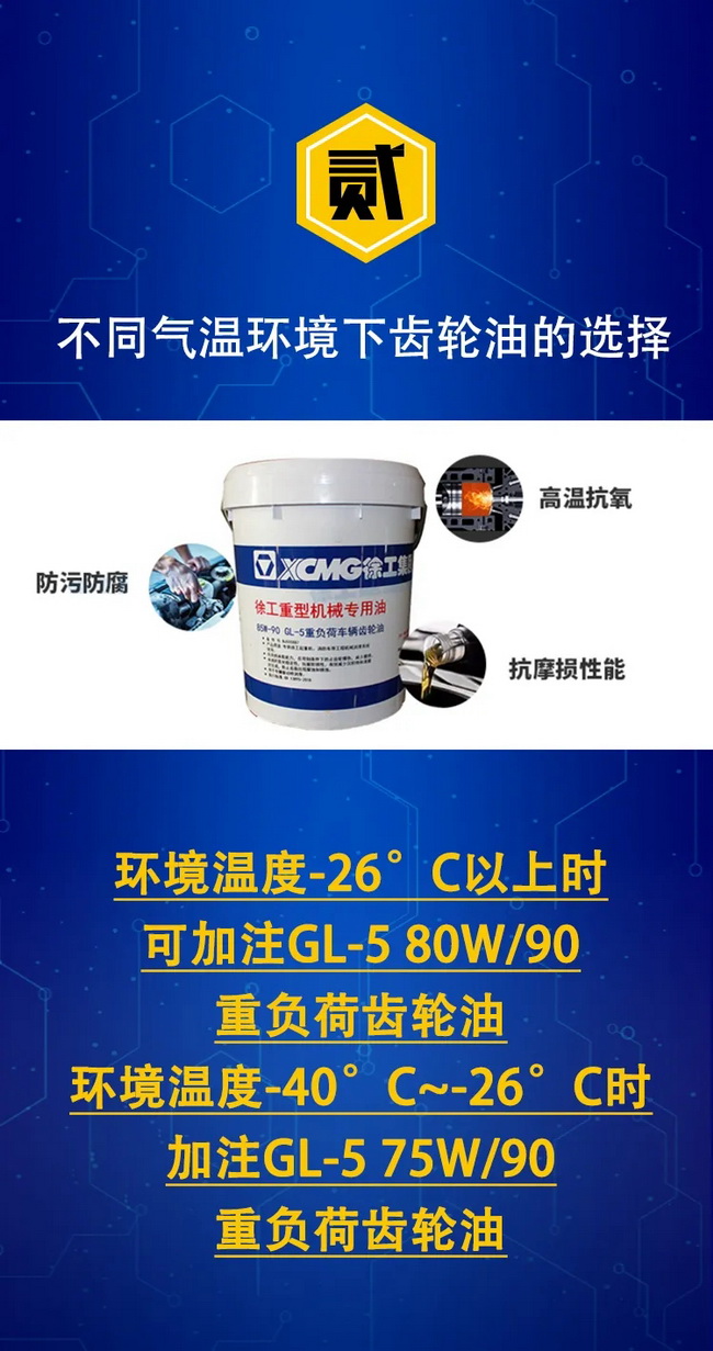 天博官方(中国)总部起重机齿轮油维护保养