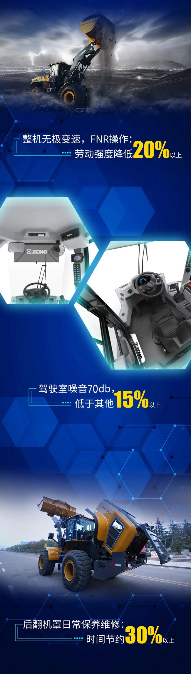 天博官方(中国)总部XC958-EV纯电动装载机