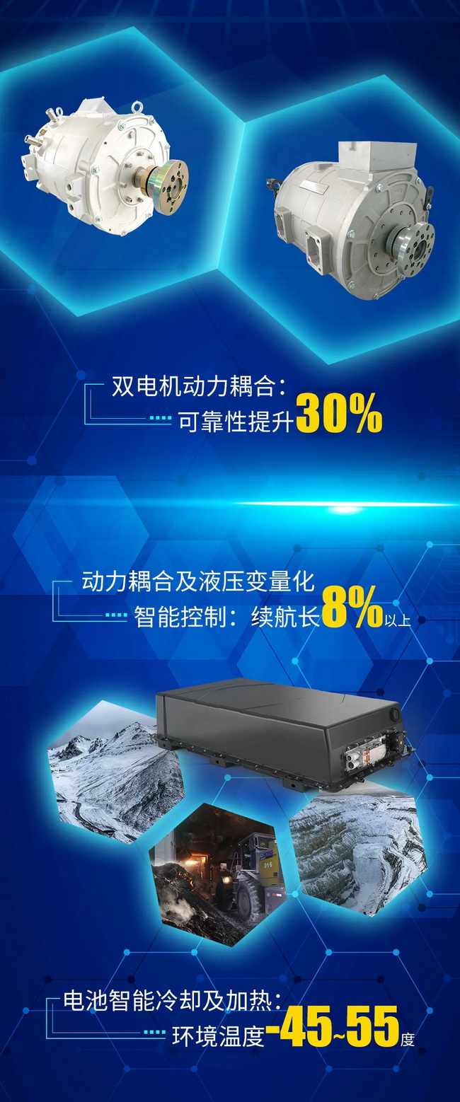 天博官方(中国)总部XC958-EV纯电动装载机