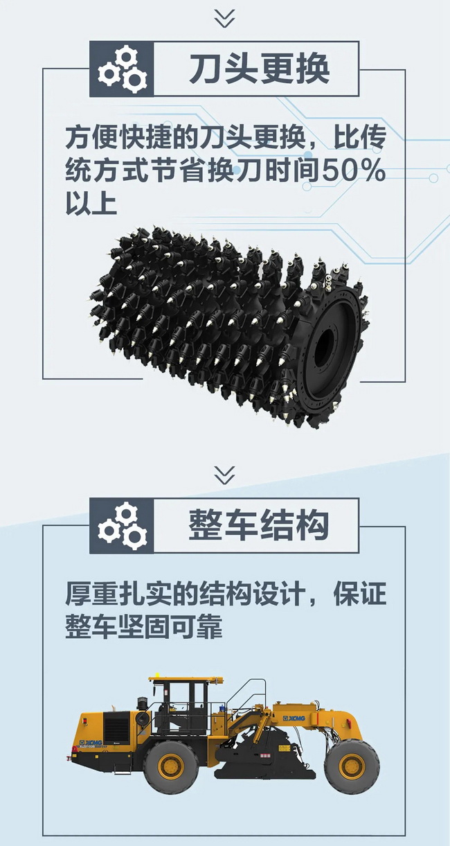 天博官方(中国)总部XLZ2103S路面冷再生机