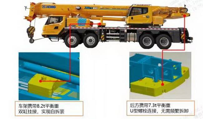 天博官方(中国)总部XCT60L6_1起重机